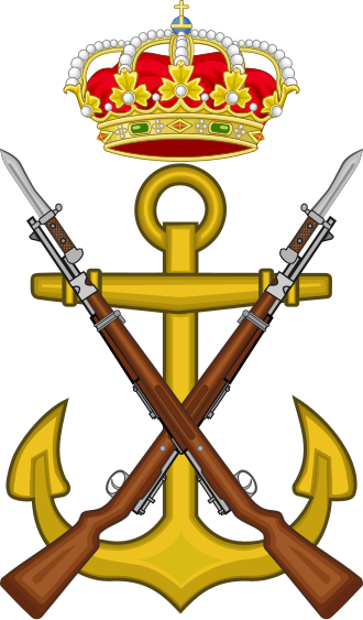 Spanish Marine Infantry
